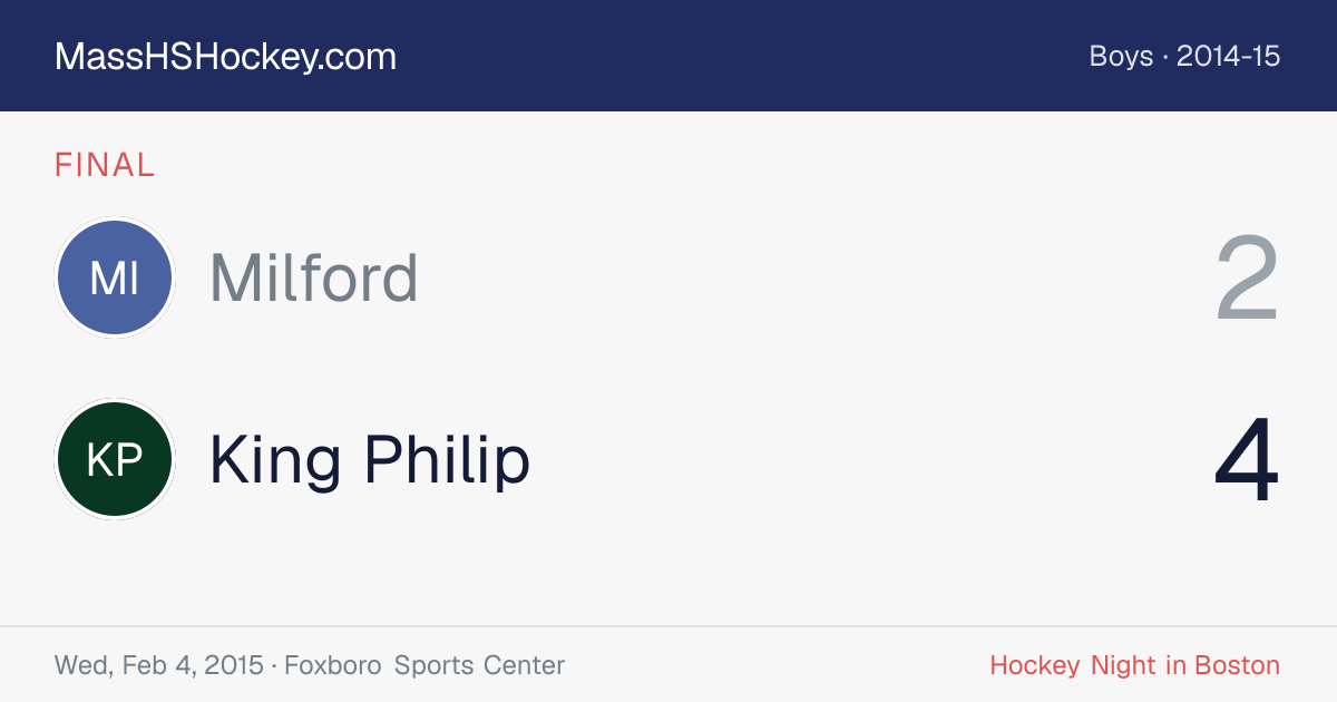 Milford at King Philip score card