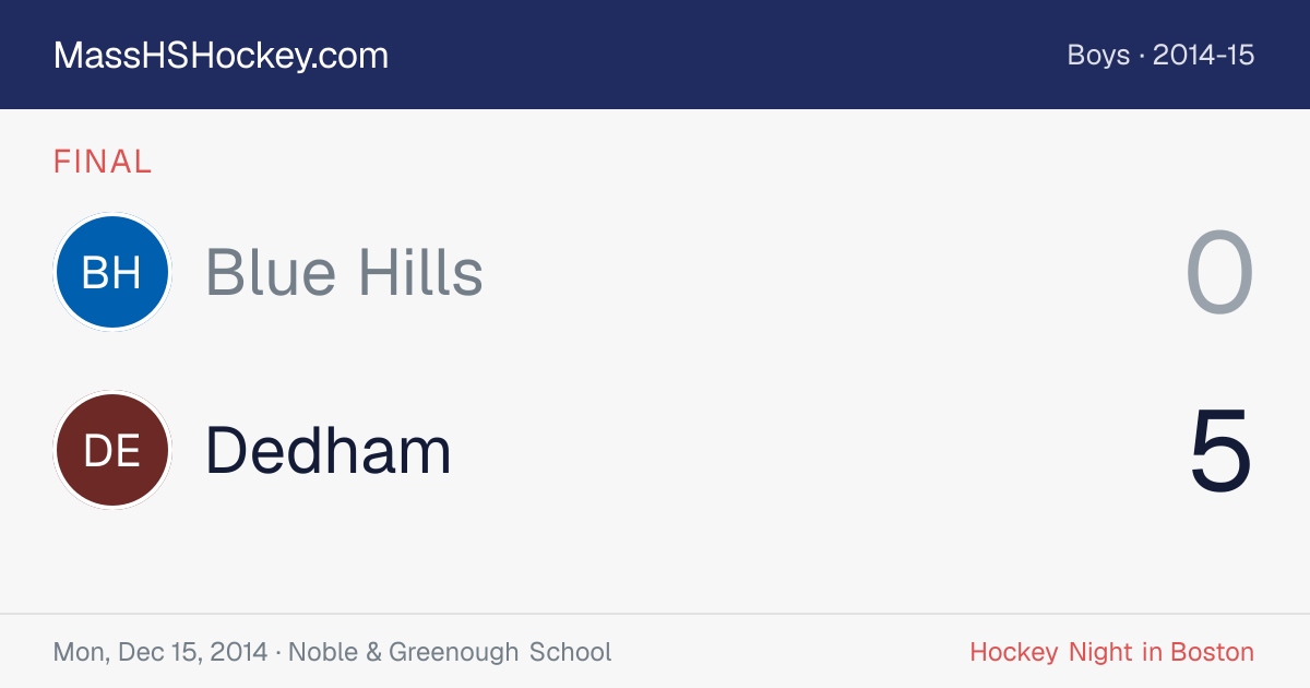 Blue Hills at Dedham score card