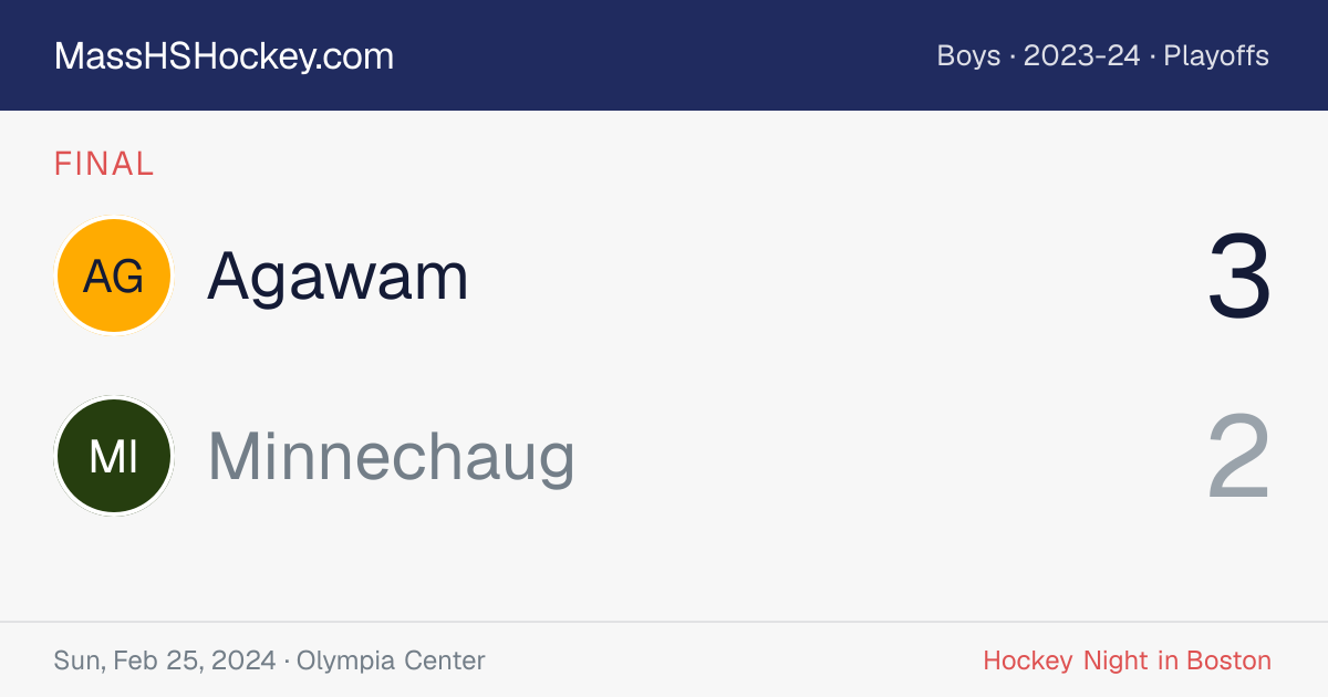 Agawam at Minnechaug score card