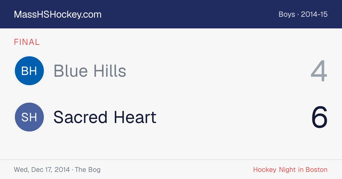 Blue Hills at Sacred Heart score card