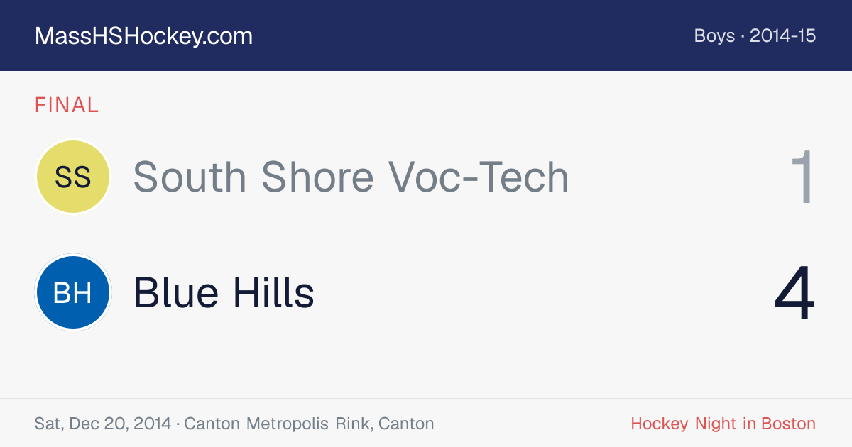 South Shore Voc-Tech at Blue Hills score card