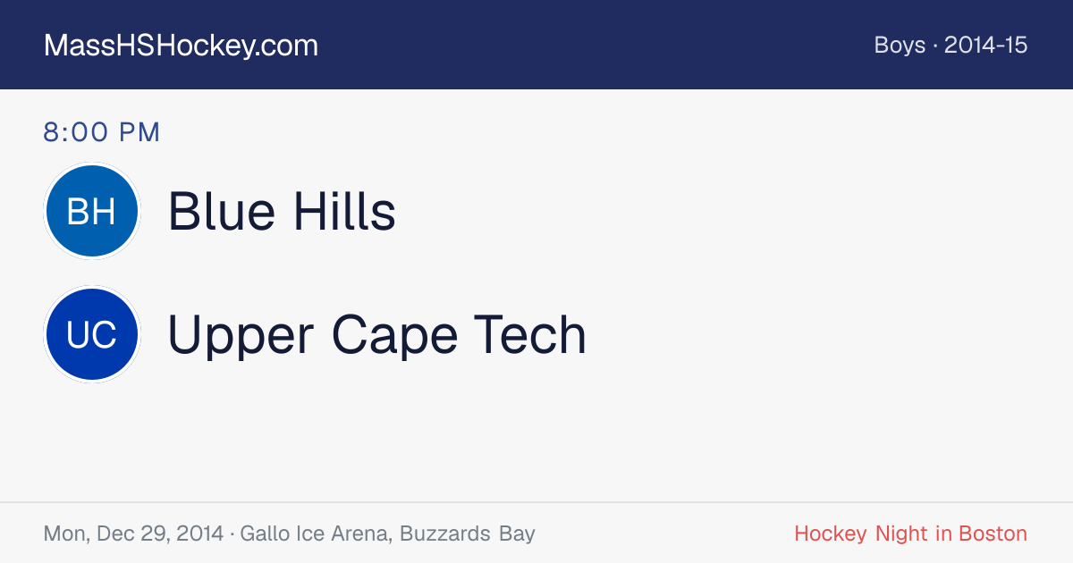 Blue Hills at Upper Cape Tech score card