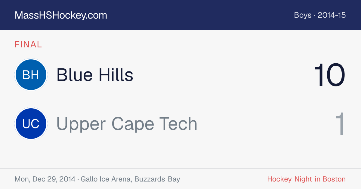 Blue Hills at Upper Cape Tech score card