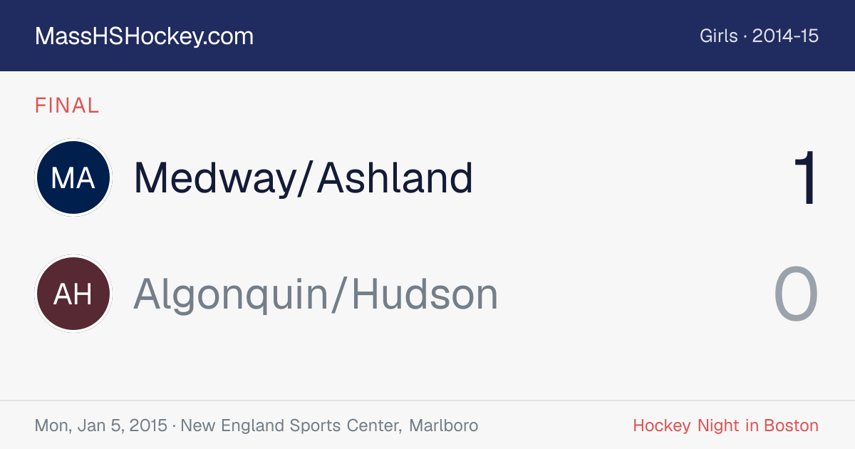 Medway/Ashland at Algonquin/Hudson score card