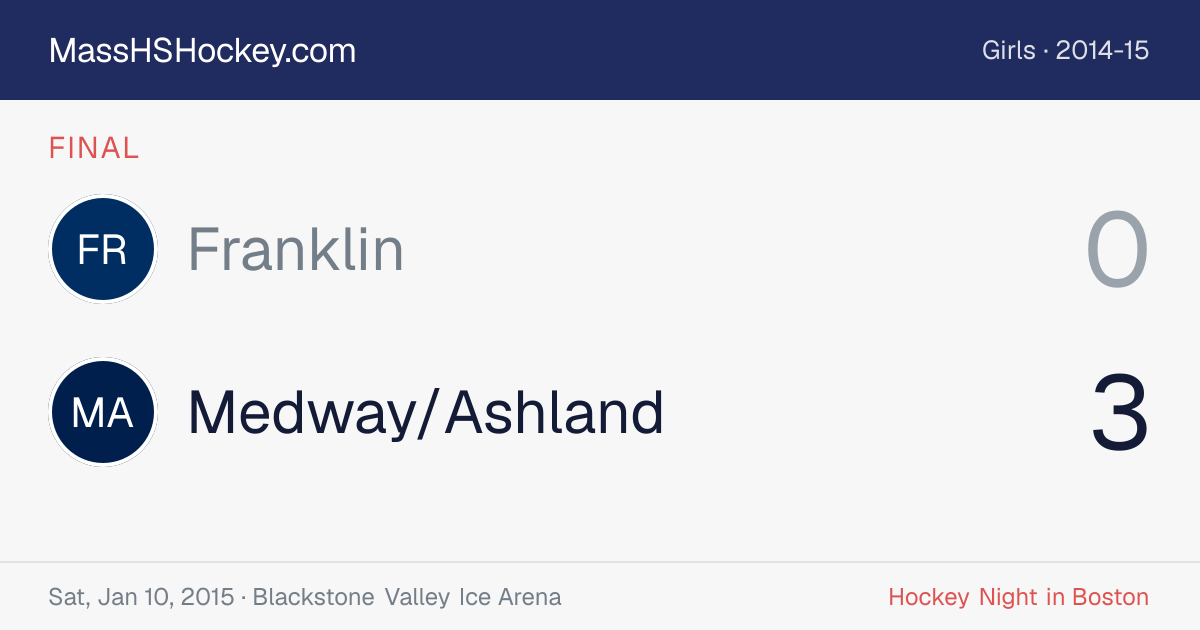 Franklin at Medway/Ashland score card