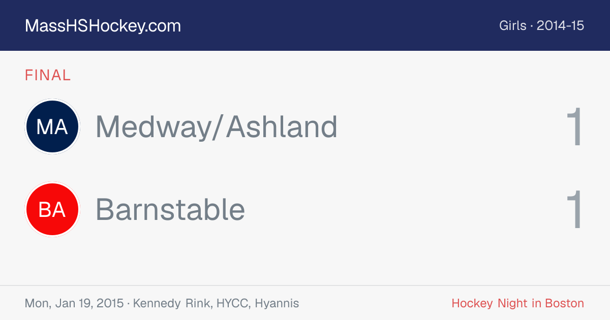 Medway/Ashland at Barnstable score card