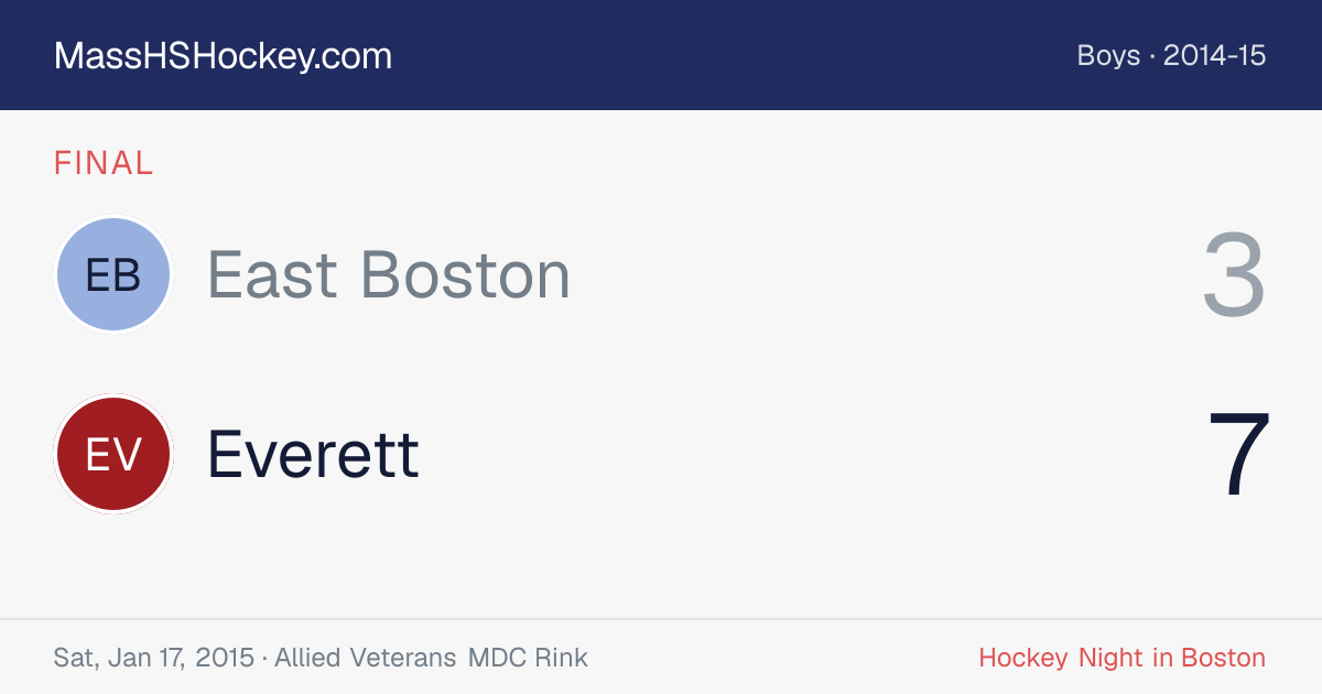 East Boston at Everett score card