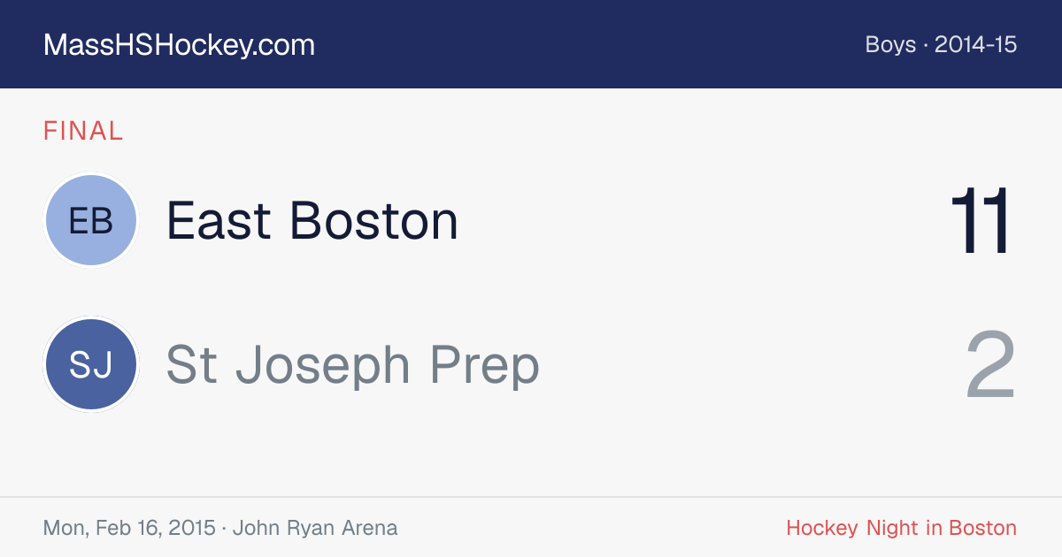 East Boston at St Joseph Prep score card