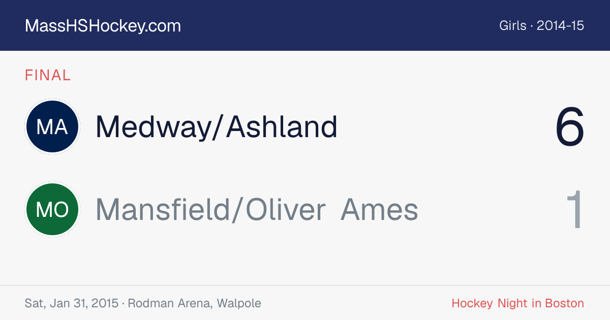 Medway/Ashland at Mansfield/Oliver Ames score card