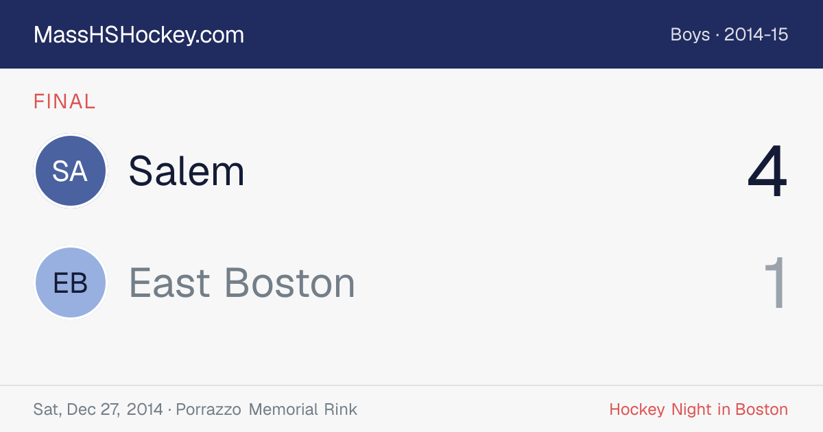 Salem at East Boston score card