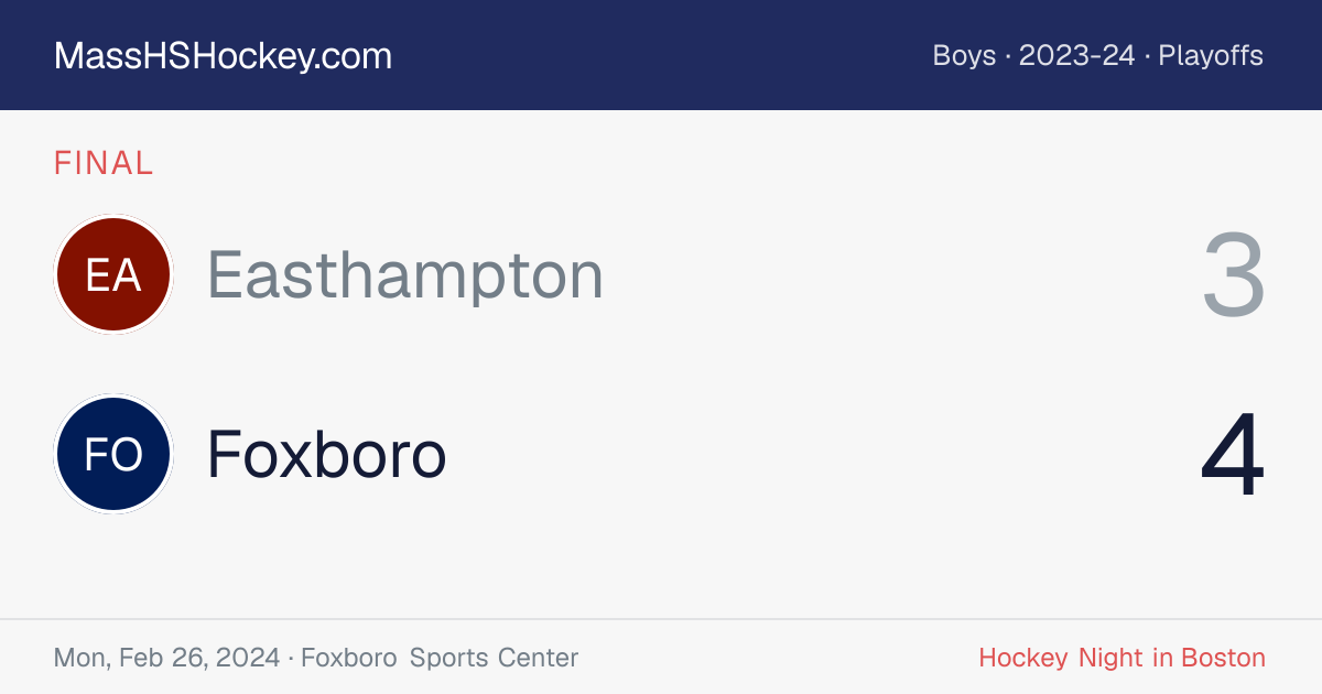 Easthampton at Foxboro score card