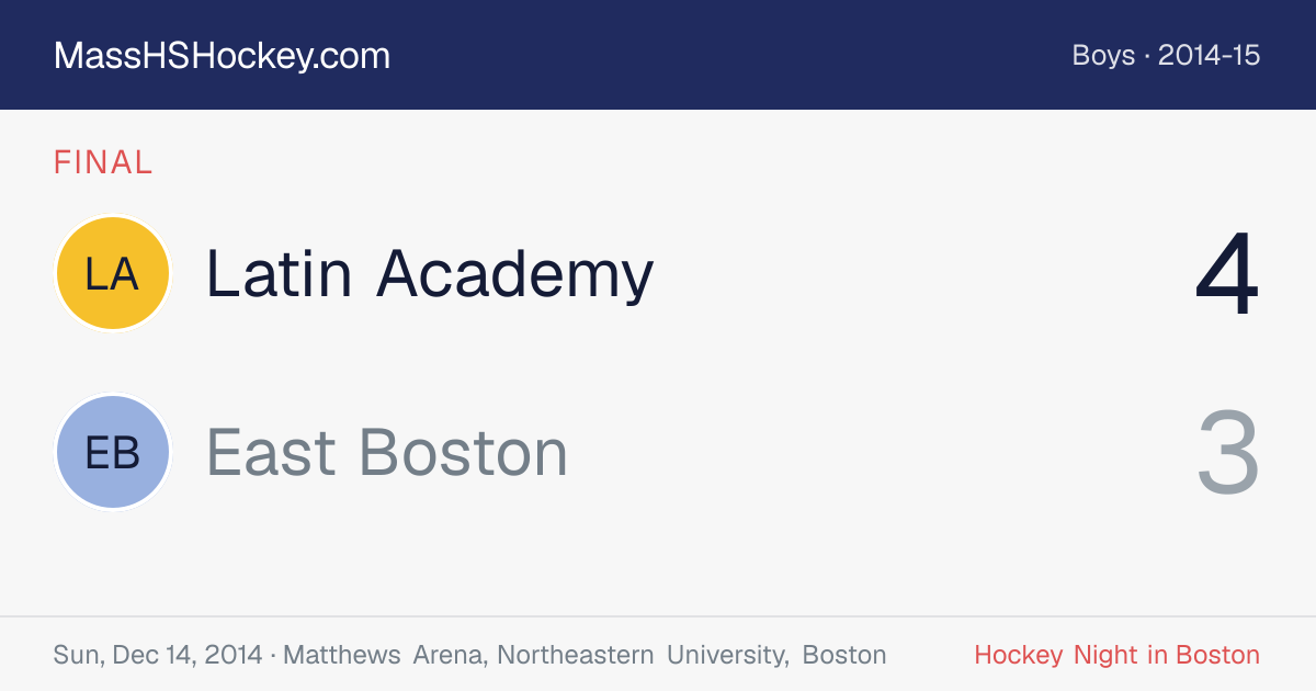 Latin Academy at East Boston score card