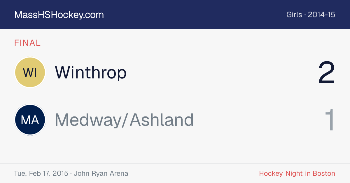 Winthrop at Medway/Ashland score card