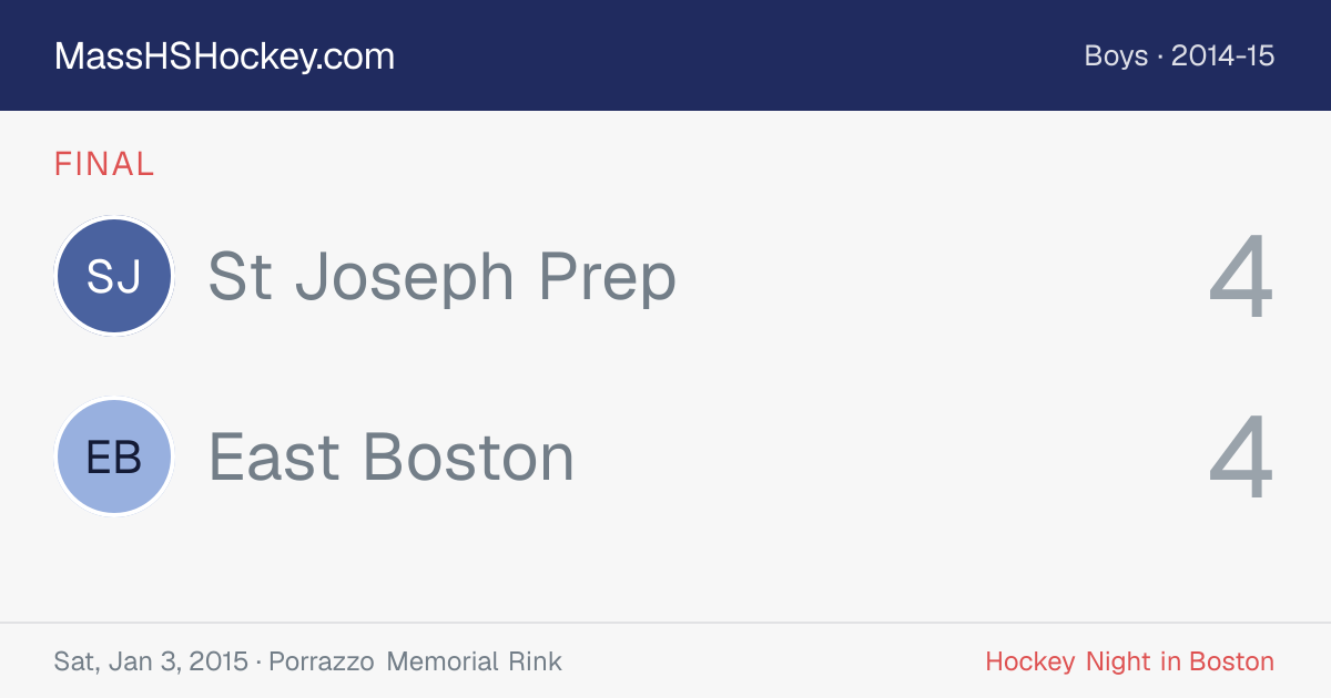 St Joseph Prep at East Boston score card
