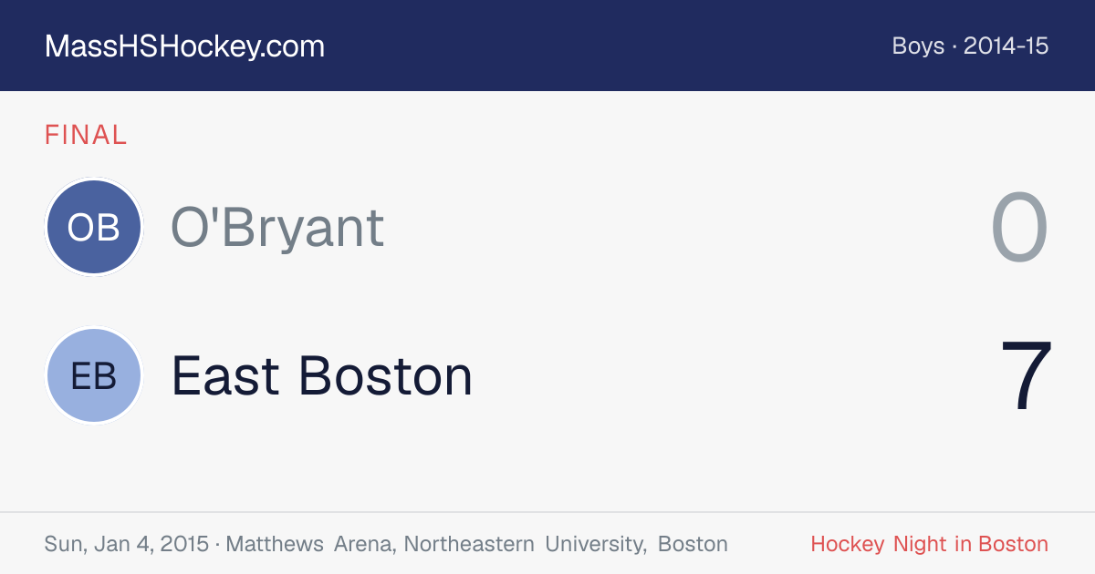 O'Bryant at East Boston score card