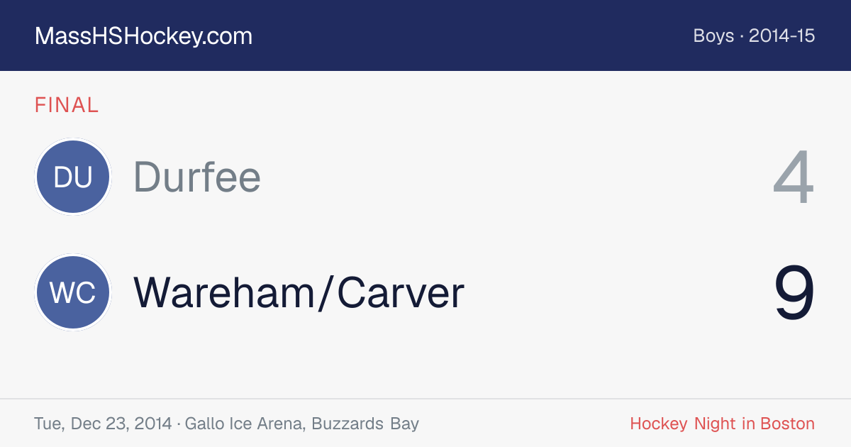 Durfee at Wareham/Carver score card