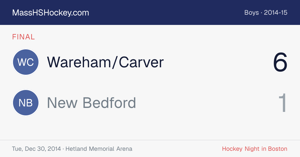 Wareham/Carver at New Bedford score card