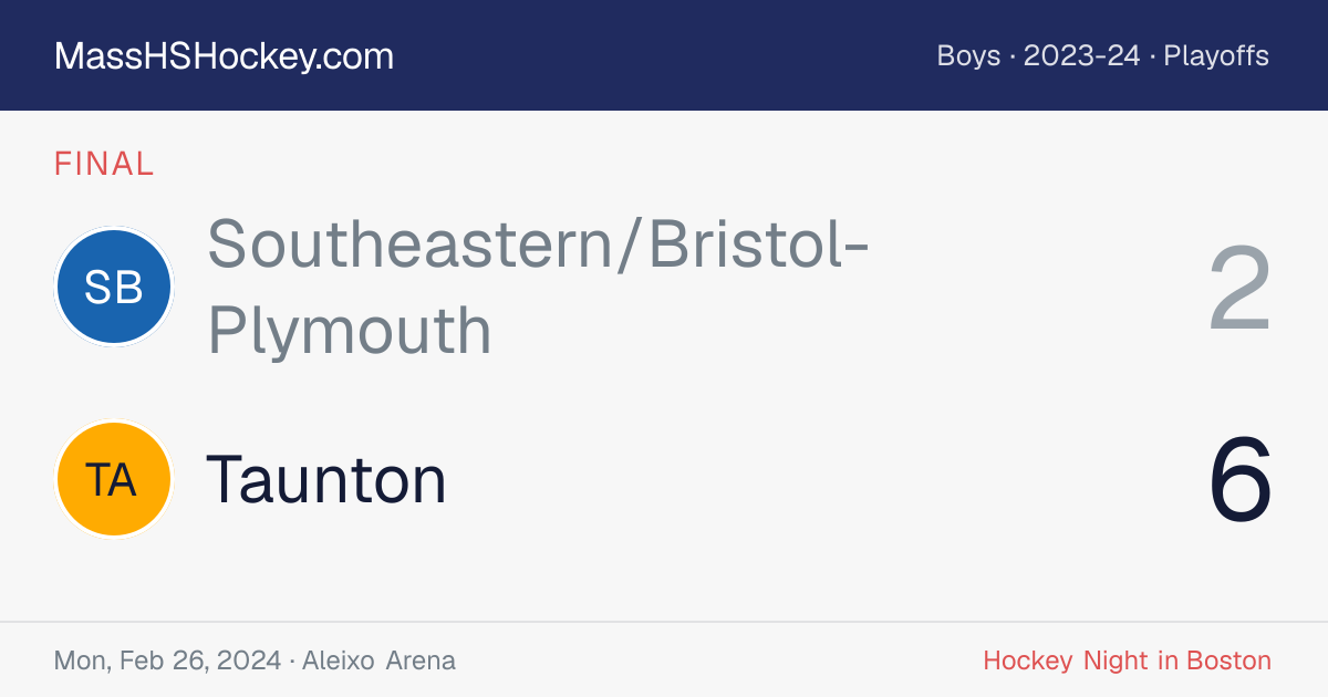 Southeastern/Bristol-Plymouth at Taunton score card