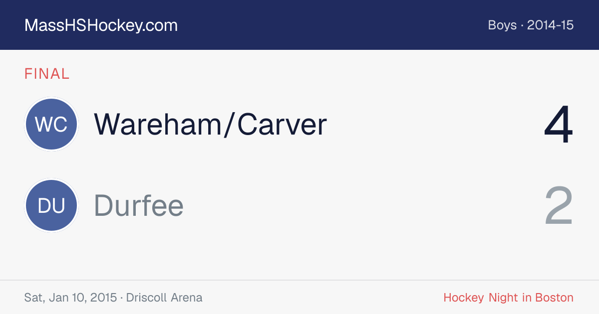 Wareham/Carver at Durfee score card