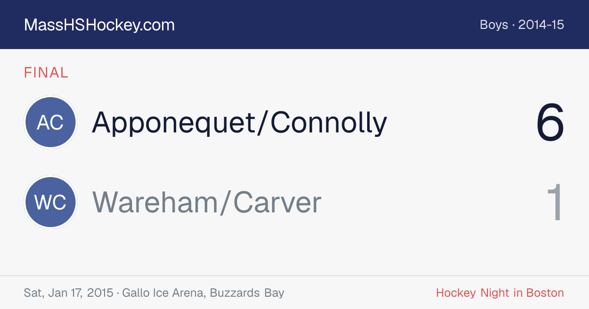 Apponequet/Connolly at Wareham/Carver score card