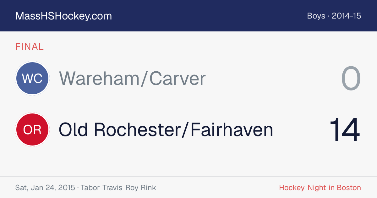 Wareham/Carver at Old Rochester/Fairhaven score card