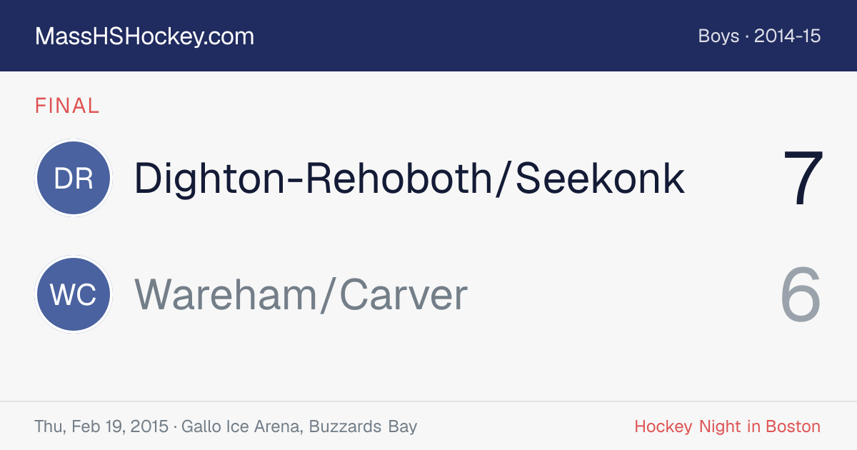 Dighton-Rehoboth/Seekonk at Wareham/Carver score card