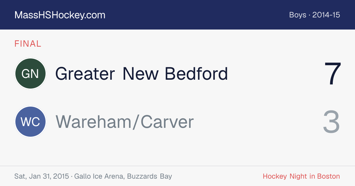 Greater New Bedford at Wareham/Carver score card