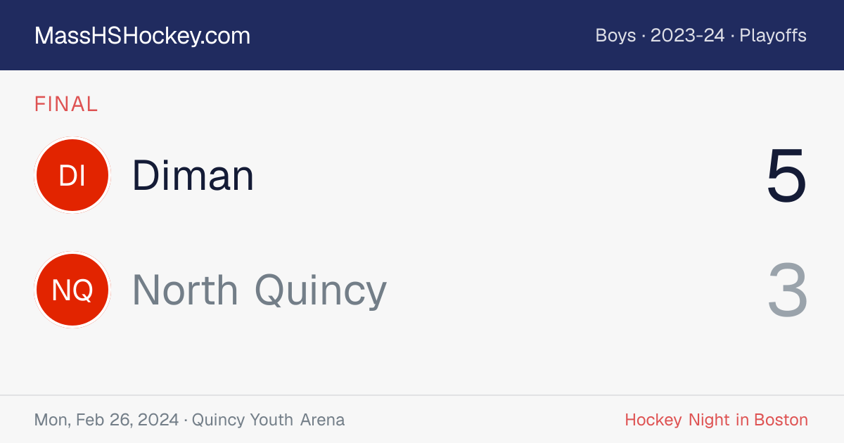 Diman at North Quincy score card