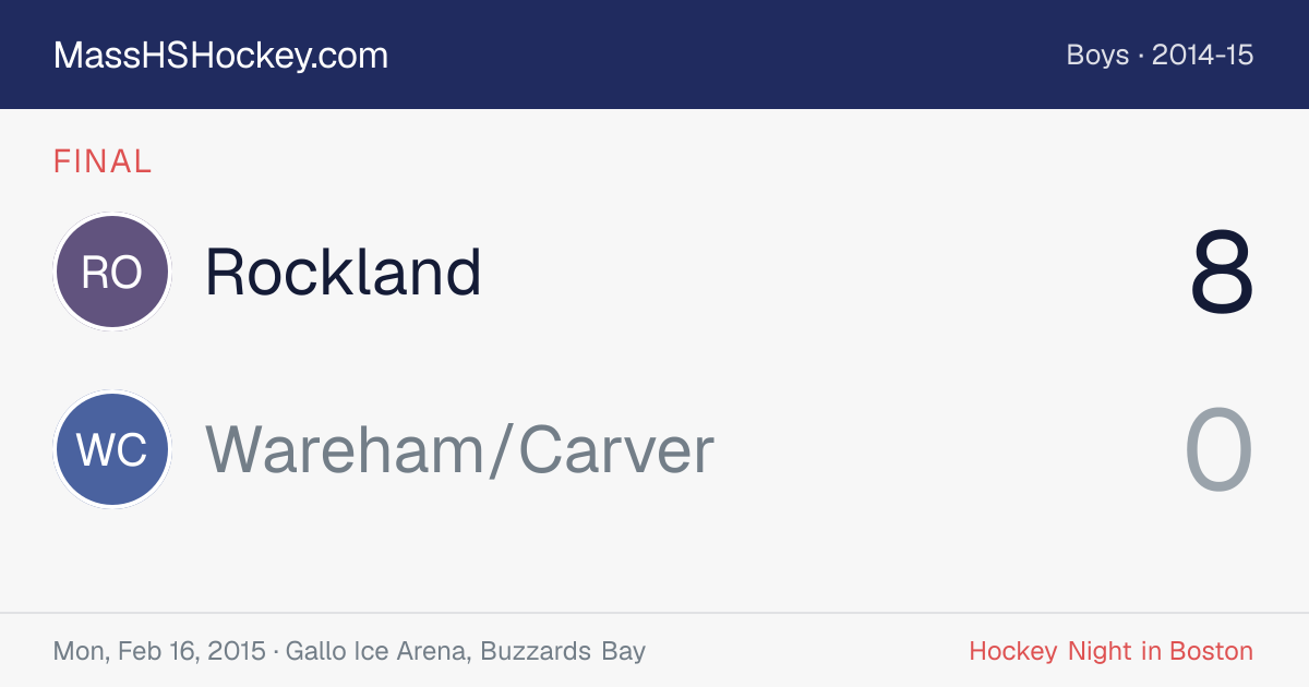 Rockland at Wareham/Carver score card