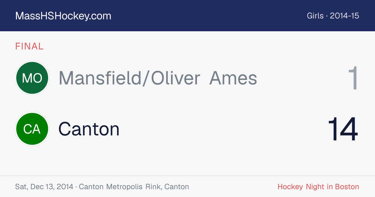 Mansfield/Oliver Ames at Canton score card