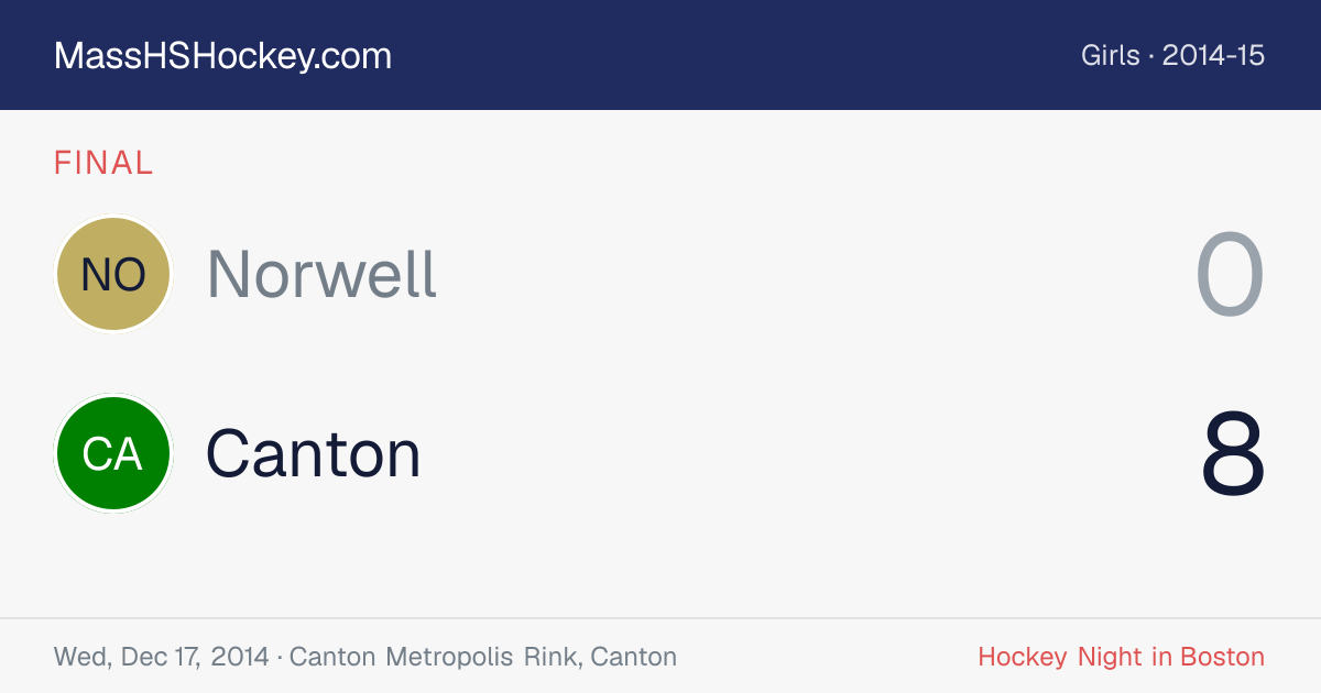 Norwell at Canton score card