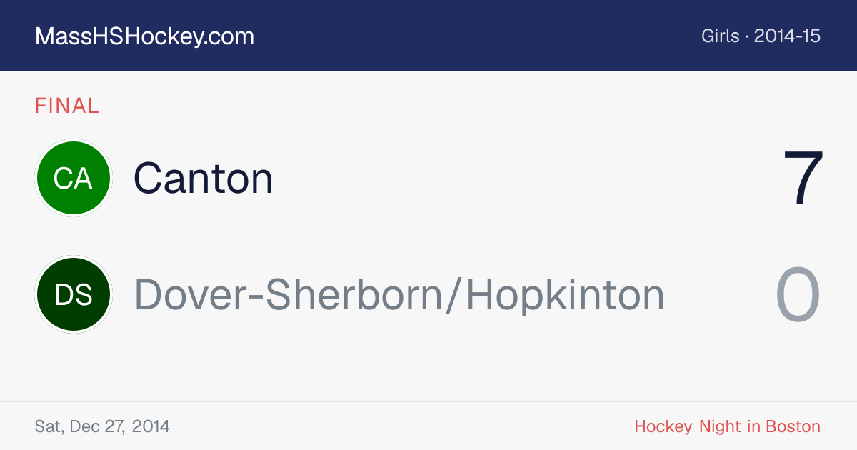 Canton at Dover-Sherborn/Hopkinton score card