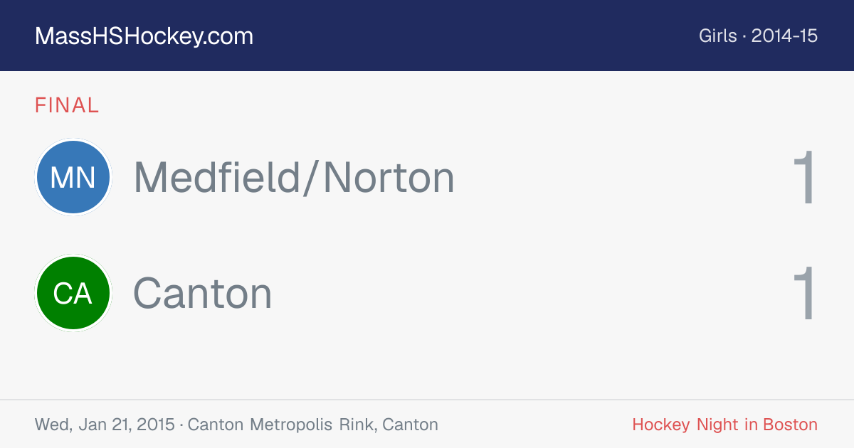 Medfield/Norton at Canton score card