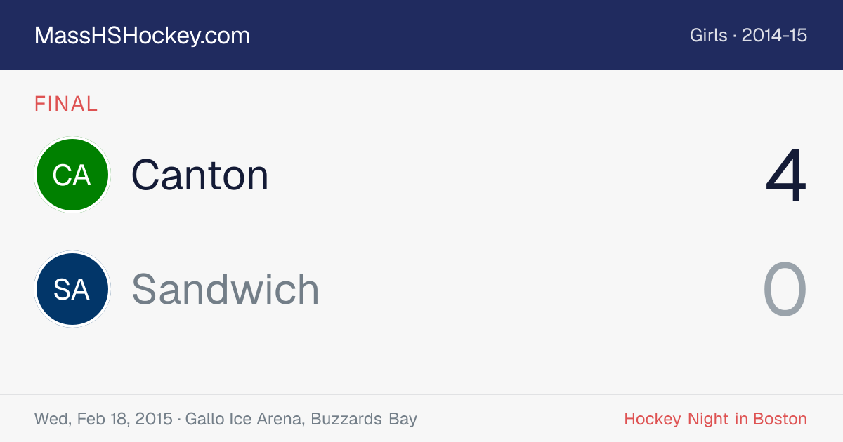 Canton at Sandwich score card