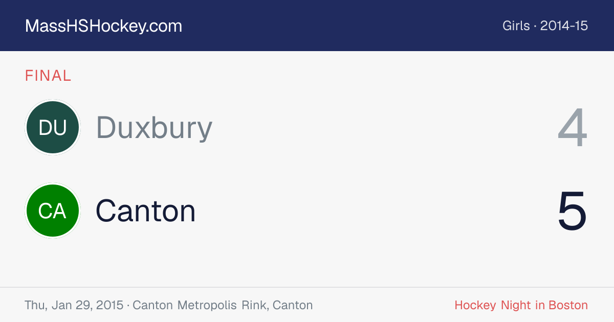 Duxbury at Canton score card
