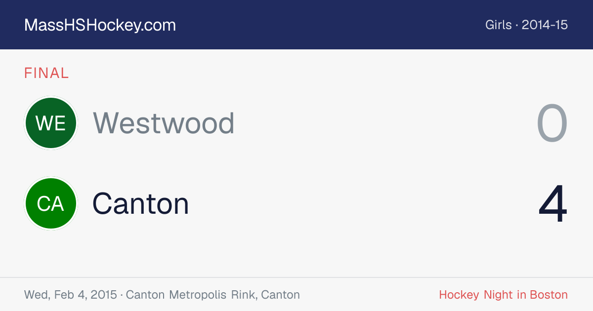Westwood at Canton score card