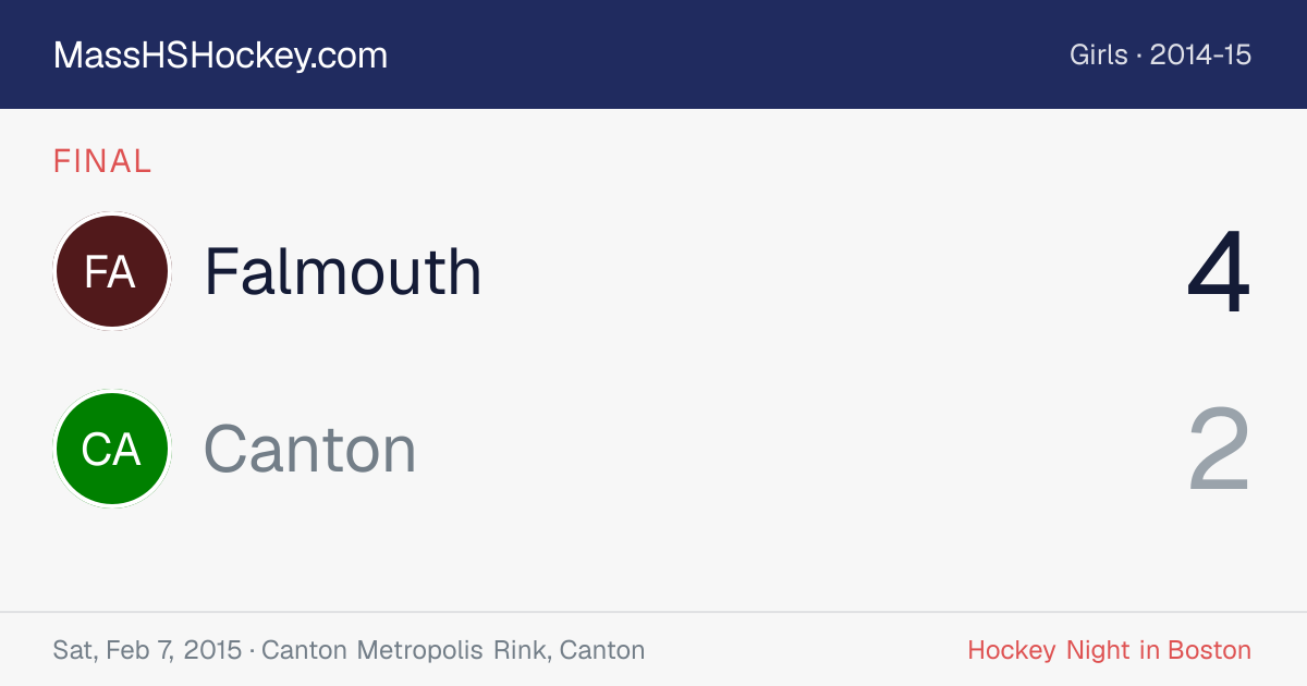 Falmouth at Canton score card