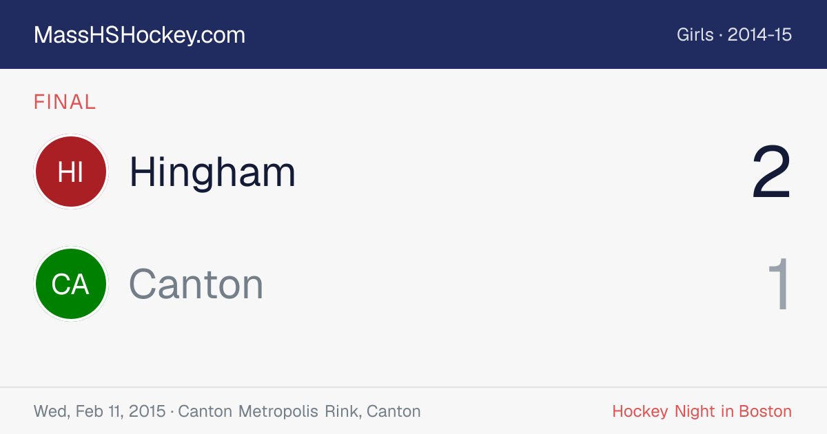 Hingham at Canton score card