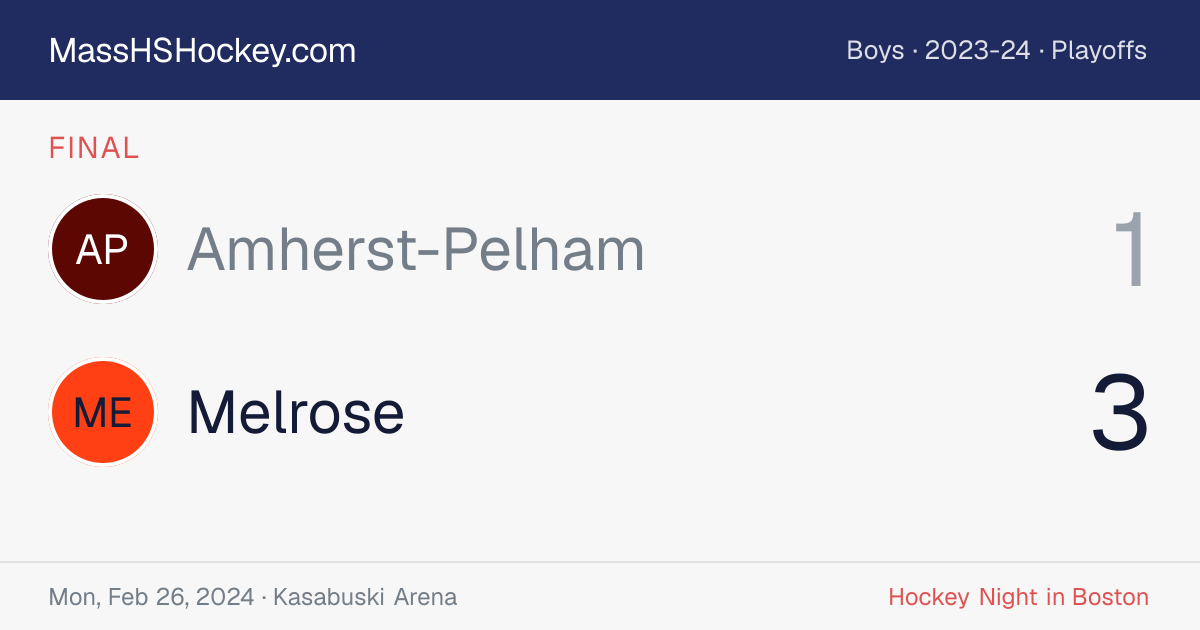 Amherst-Pelham at Melrose score card