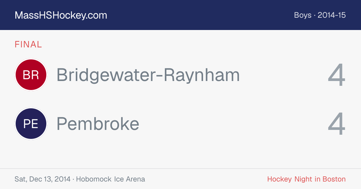 Bridgewater-Raynham at Pembroke score card