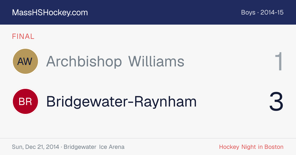 Archbishop Williams at Bridgewater-Raynham score card