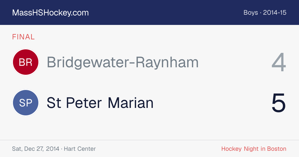 Bridgewater-Raynham at St Peter Marian score card