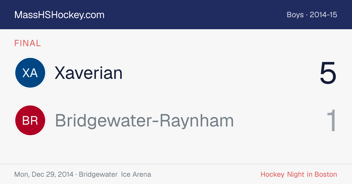 Xaverian at Bridgewater-Raynham score card