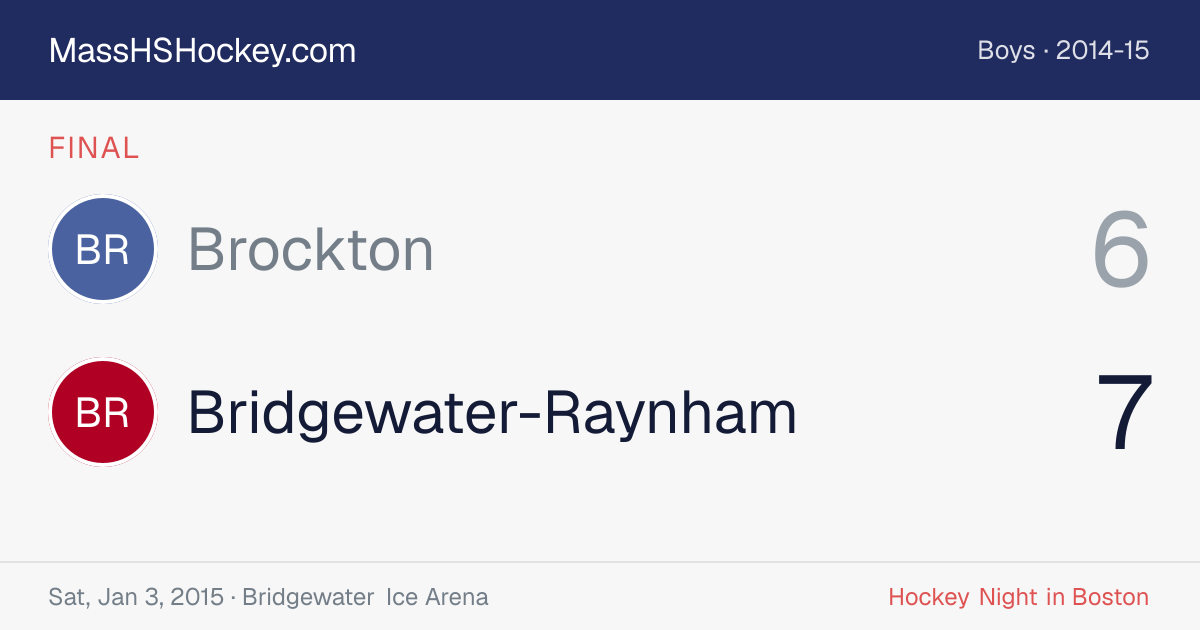 Brockton at Bridgewater-Raynham score card