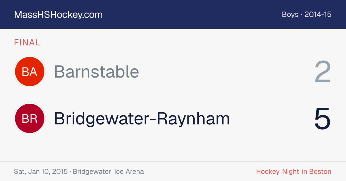 Barnstable at Bridgewater-Raynham score card