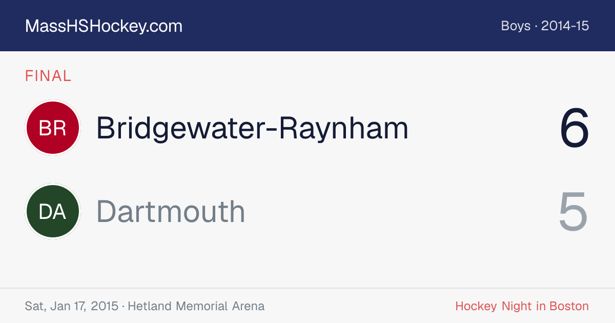 Bridgewater-Raynham at Dartmouth score card