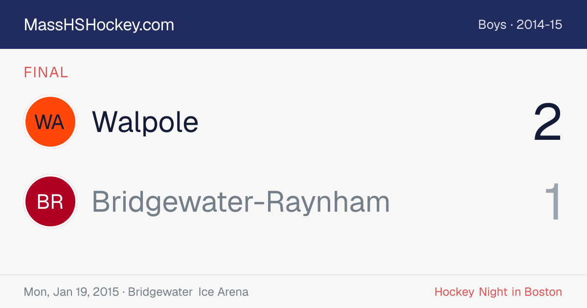 Walpole at Bridgewater-Raynham score card