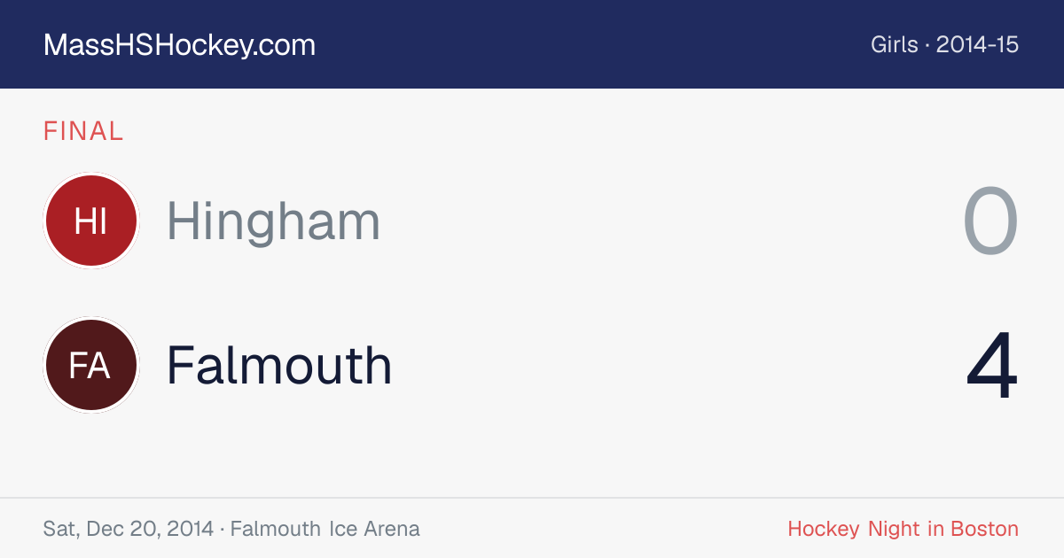Hingham at Falmouth score card