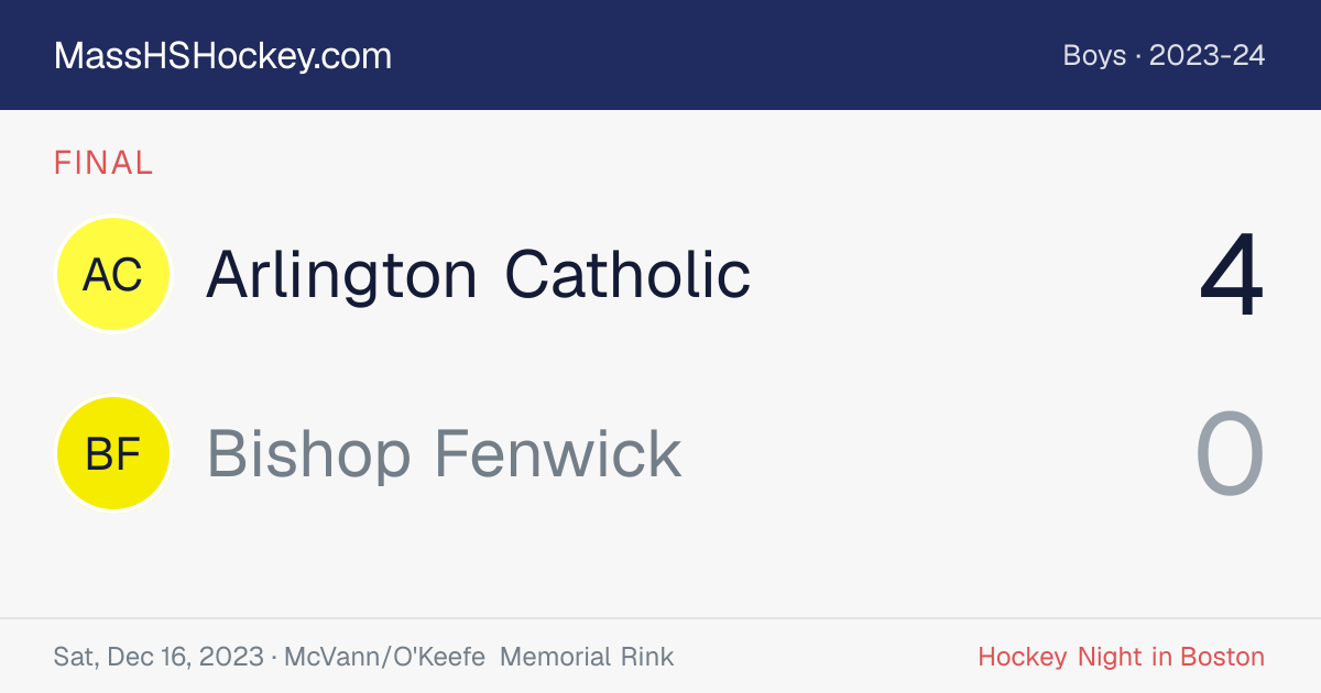 Arlington Catholic at Bishop Fenwick score card