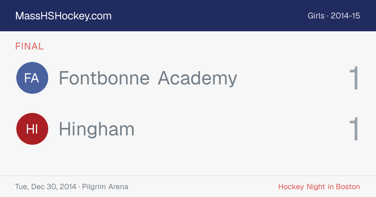 Fontbonne Academy at Hingham score card